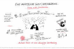 AusstellungVM_2