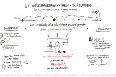 AusstellungVM_3