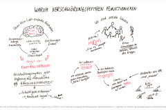 AusstellungVM_4