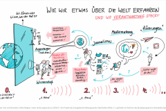 AusstellungVM_7