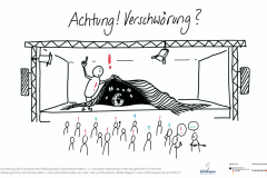 Achtung! Verschwörung?